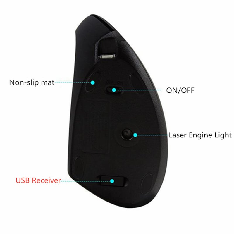 Sunffice Left-Handed Mouse, Rechargeable 2.4G Wireless Ergonomic Vertical Mice with USB Receiver, 6 Buttons Optical Vertical Cordless Mice for Laptop Computer PC Desktop Computer Notebook,for Lefty Hands - Image 3